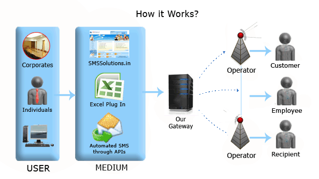 how-it-works1