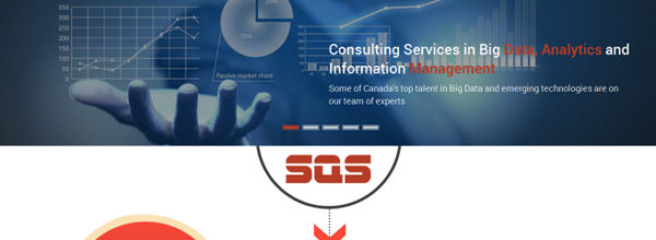 SQS Data Technologies