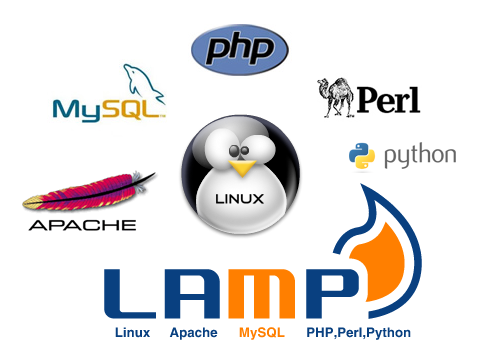 lamp(php/mysql)-solutions