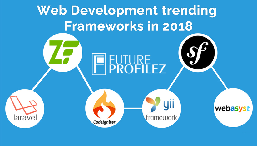 Web Development trending frameworks in 2018