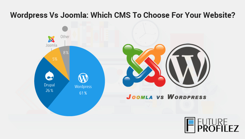 Wordpress Vs Joomla Which CMS To Choose For Your Website