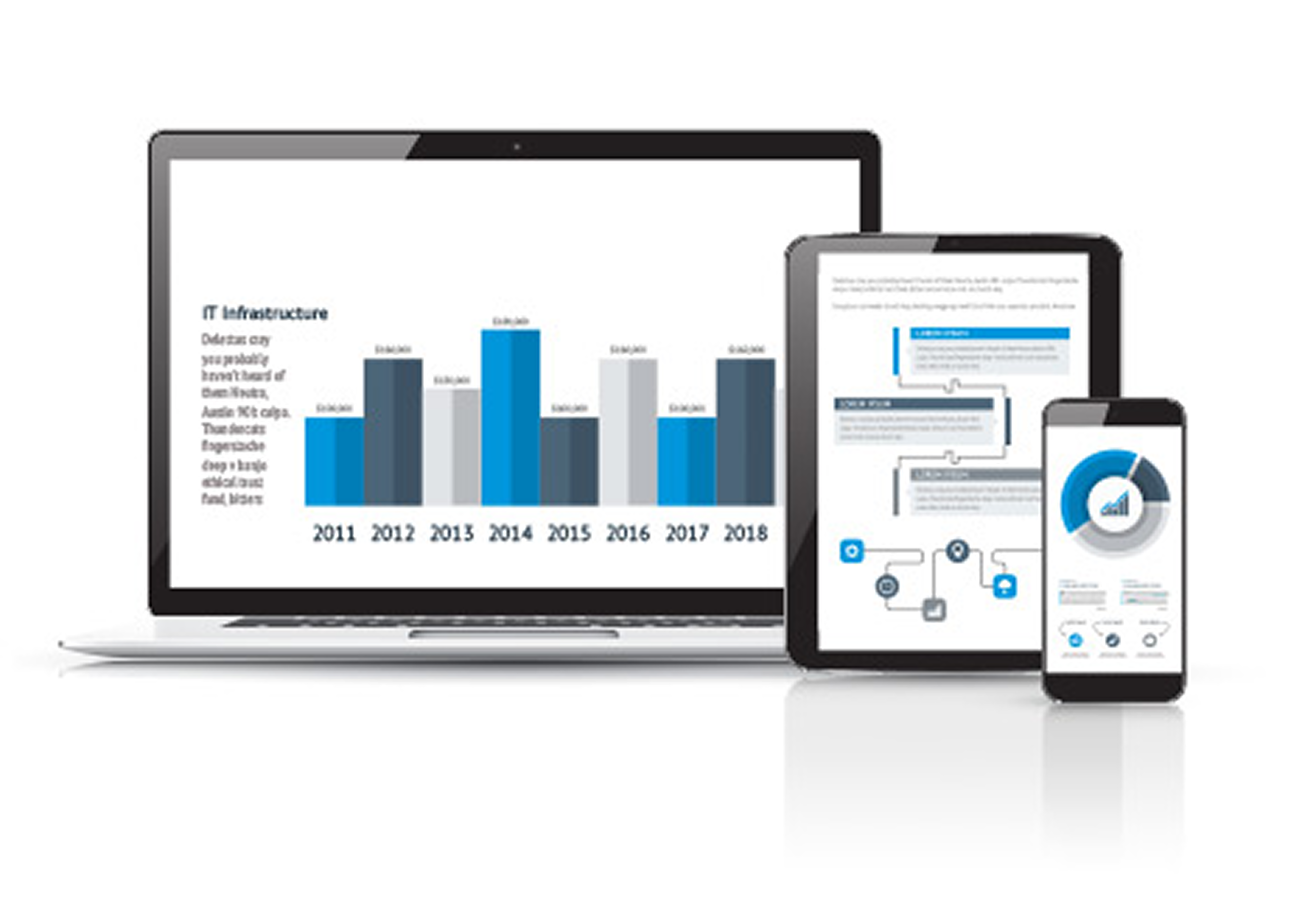 Android to iOS Conversion