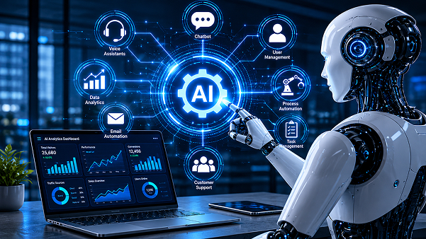 AI-Powered Digital Transformation